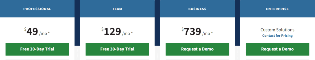 Hootsuite Pricing Plan